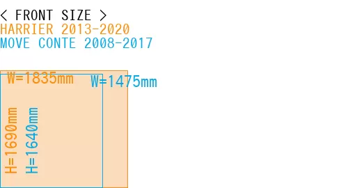 #HARRIER 2013-2020 + MOVE CONTE 2008-2017